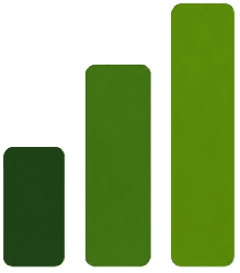 Impact tracking chart