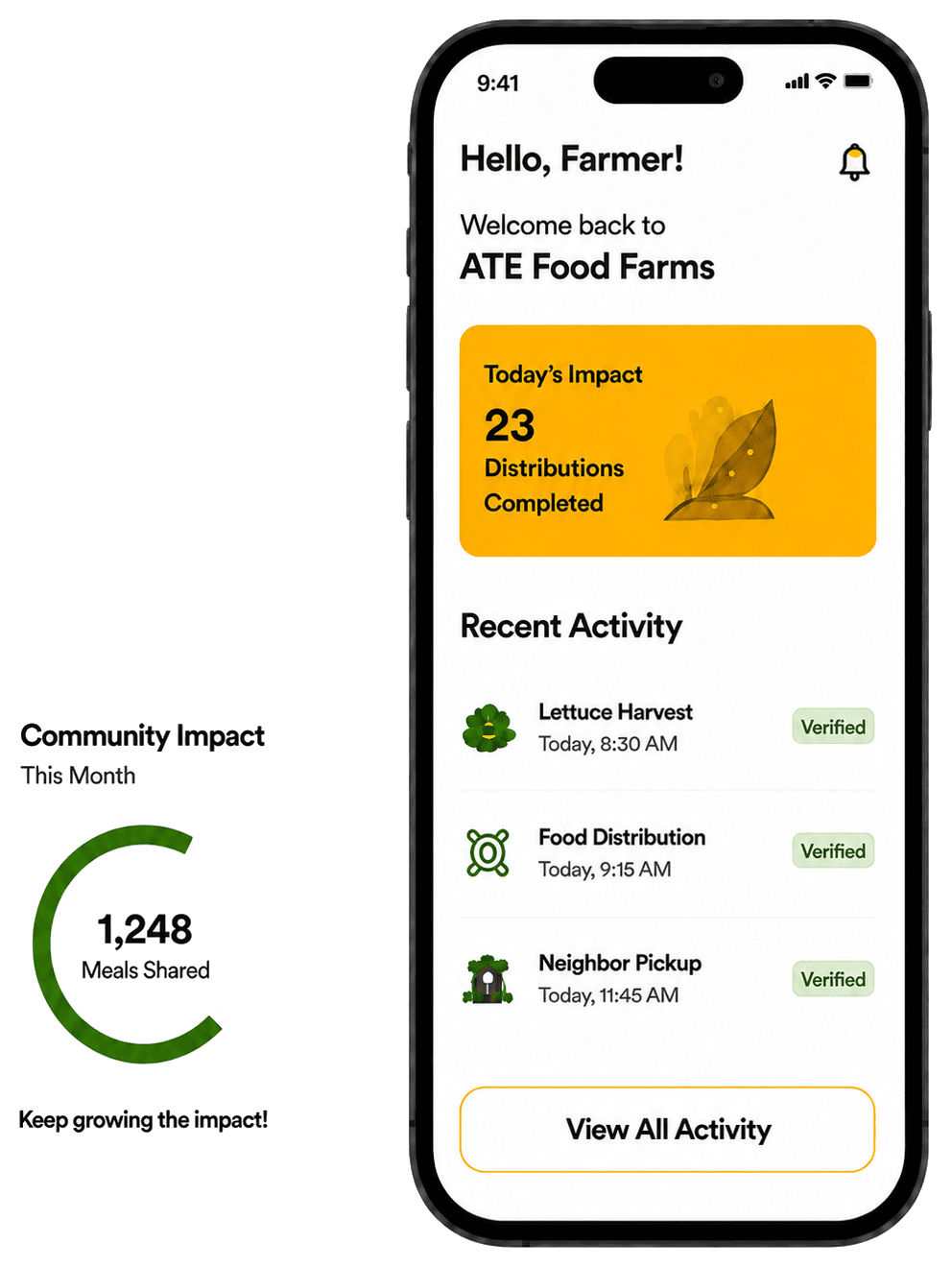 ATE Food Farms mobile app dashboard showing community impact and verified activity